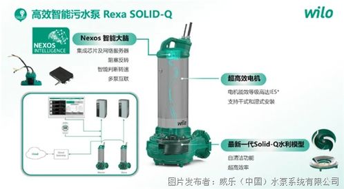 精彩報(bào)告 威樂(lè)高效解決方案助力市政污水廠提標(biāo)改造