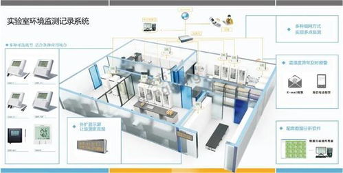 佐格為北京市疾控中心溫濕度監(jiān)測系統(tǒng)提供全面升級維護(hù)服務(wù)，筑牢計(jì)算機(jī)房穩(wěn)定運(yùn)行基石